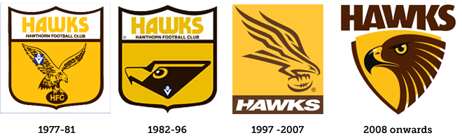 Hawthorn Football Club's recent logos. (Not from the exhibition.)