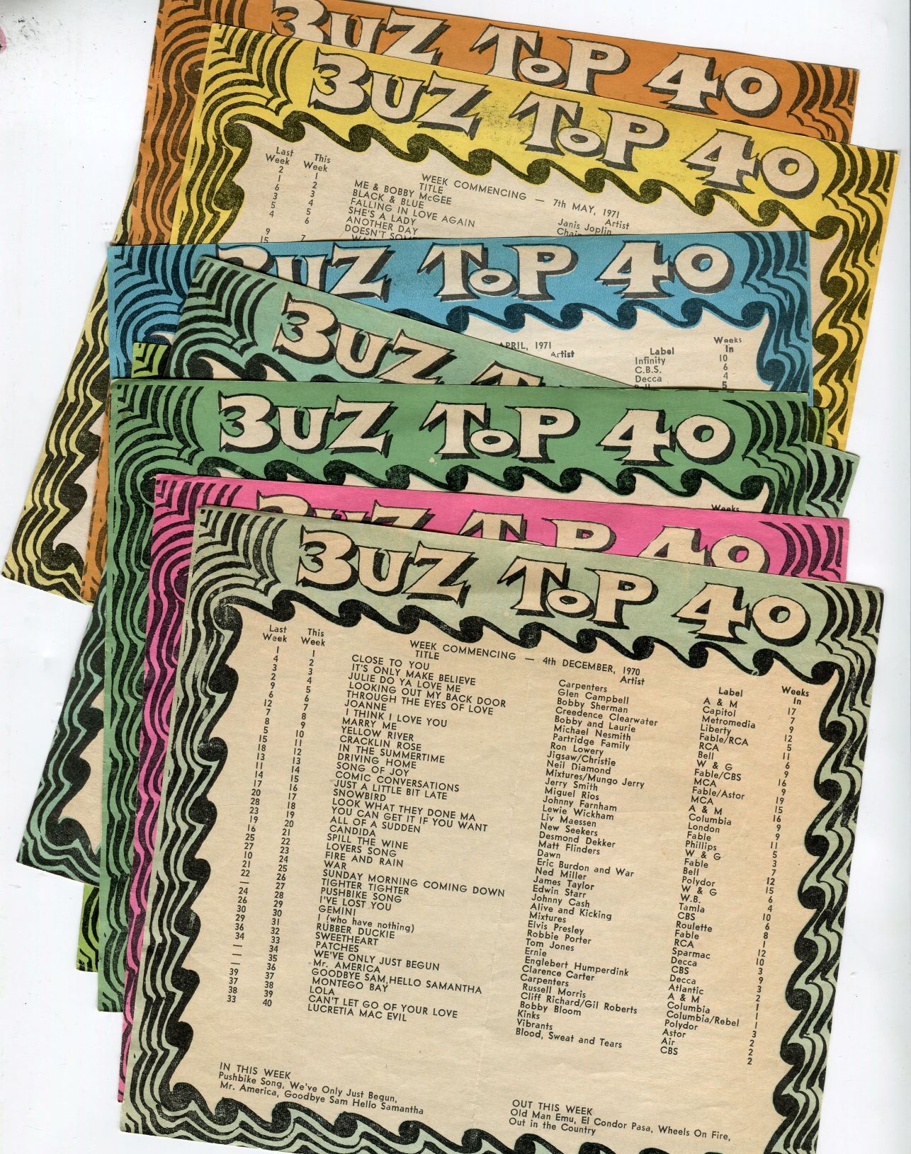 Top top 40 charts a collection part 1 Chart Show Top 40